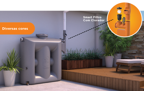 kit-reuso-diversas-cores