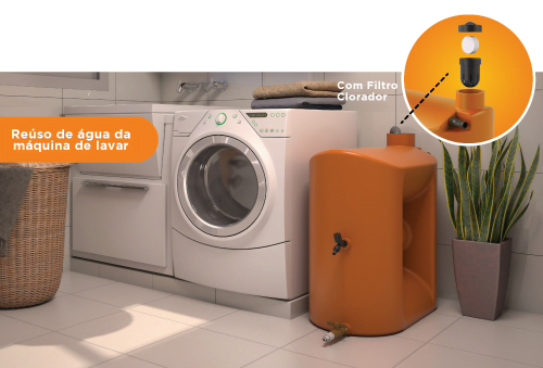 reuse-washing machine