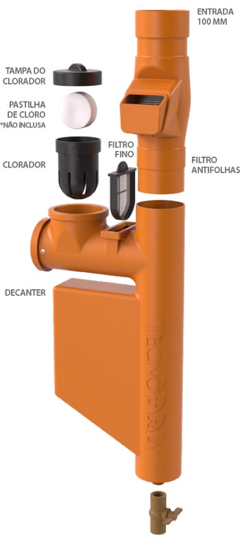 smart-filtro-tecnotri