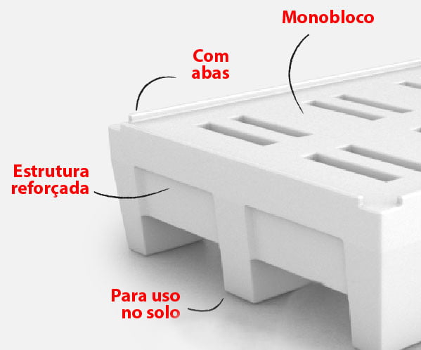 Pallet Plástico Tecnotri