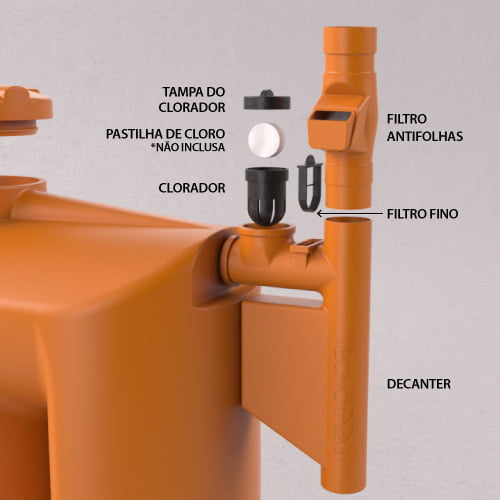 Smart Filtro Tecnotri - Kit Reúdo de Água