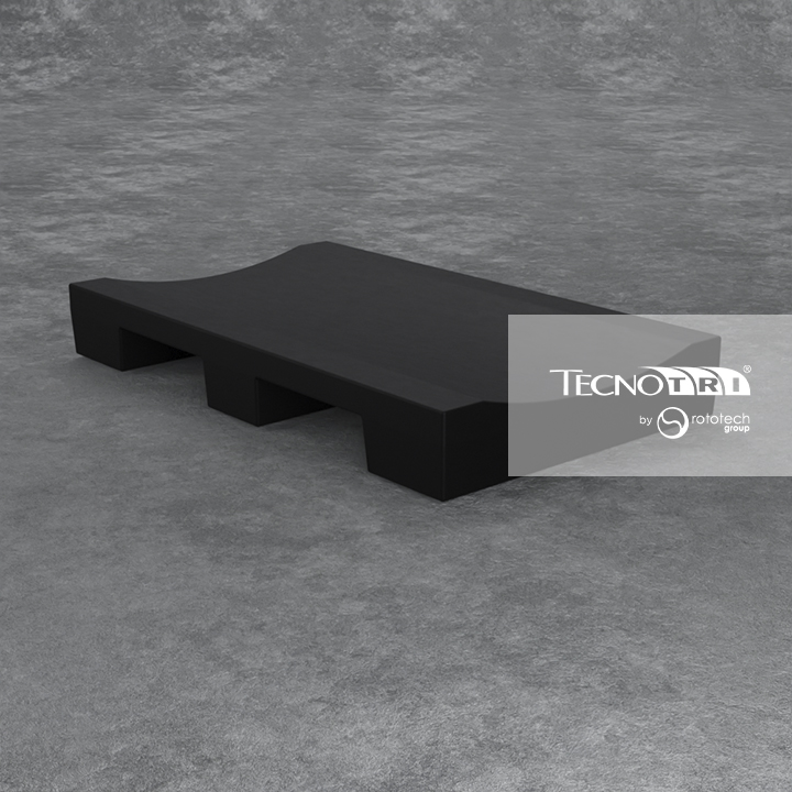 <p>informações e características</p>
